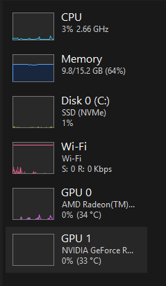 screenshot of performance tab in task manager